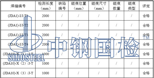 磁粉探伤检测部分效果