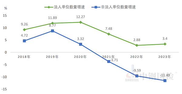 尊龙凯时【官网首页】人生就是博!