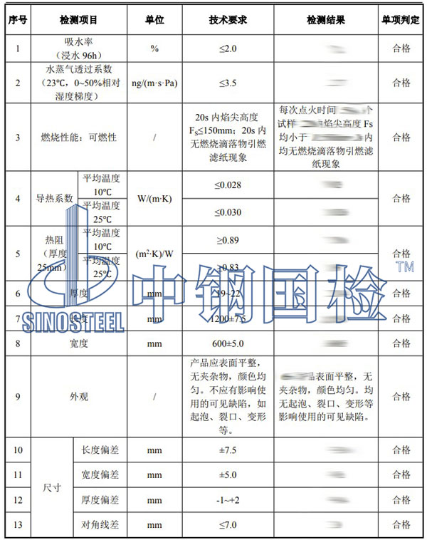 塑料质料检测项目效果