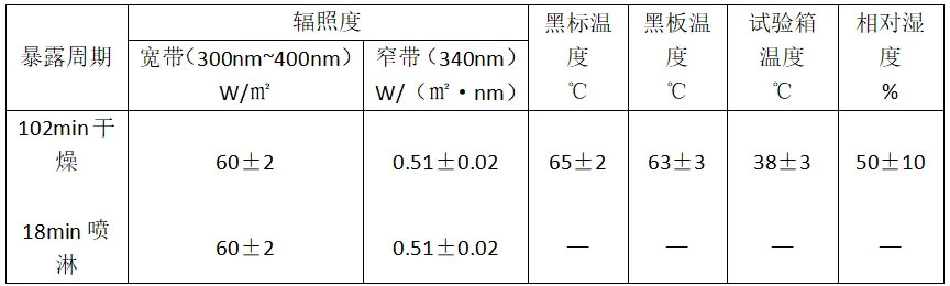 尊龙凯时【官网首页】人生就是博!