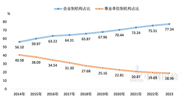 尊龙凯时【官网首页】人生就是博!