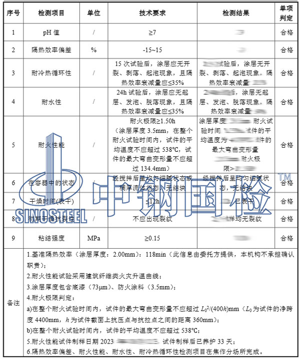 隔热涂料检测项目效果