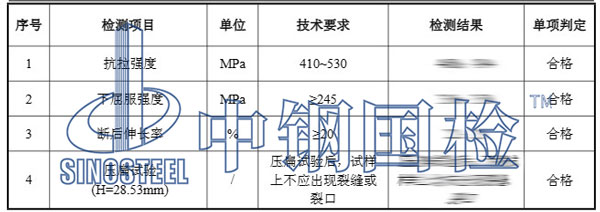 尊龙凯时管材检测项目效果