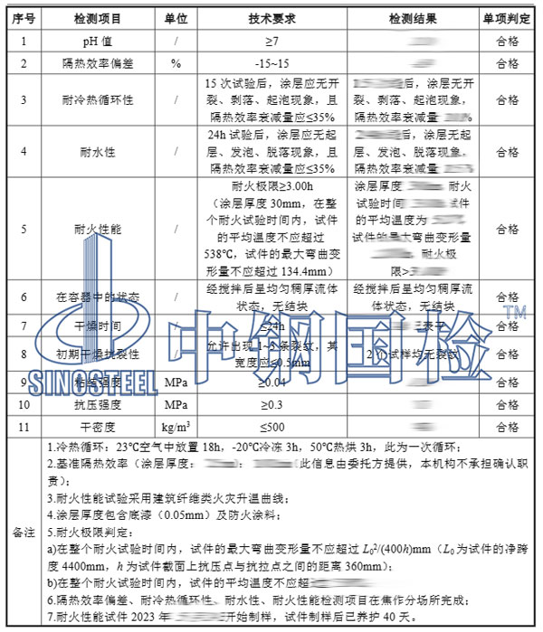 非膨胀型防火涂料检测项目效果