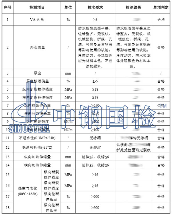 防水板检测项目效果