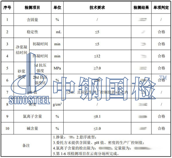 速凝剂检测项目效果