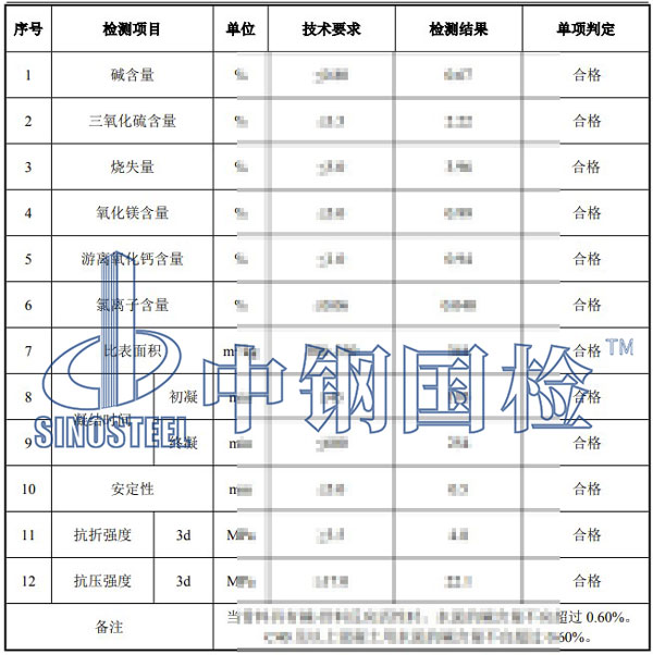 水泥检测项目效果