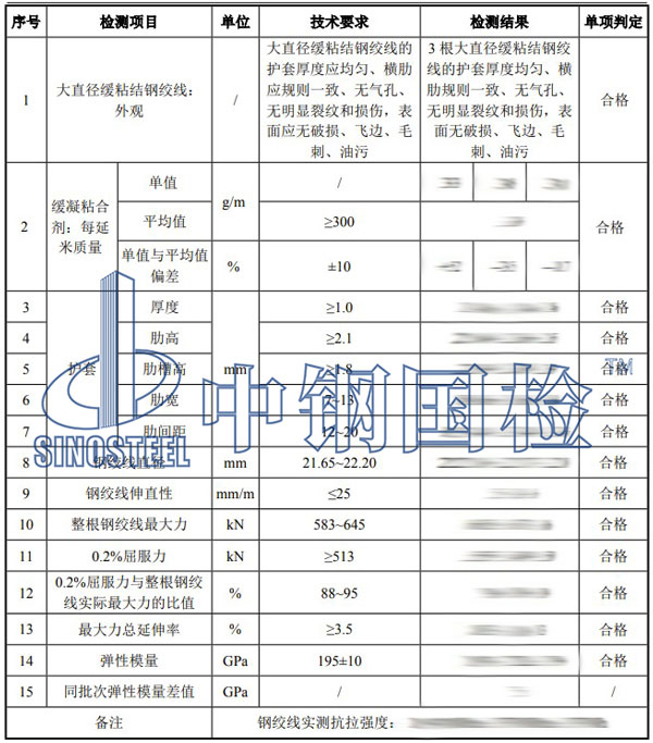 预应力钢绞线检测项目效果