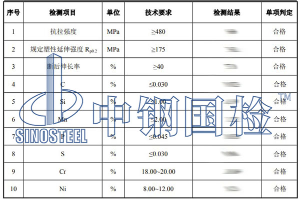 不锈钢检测项目效果