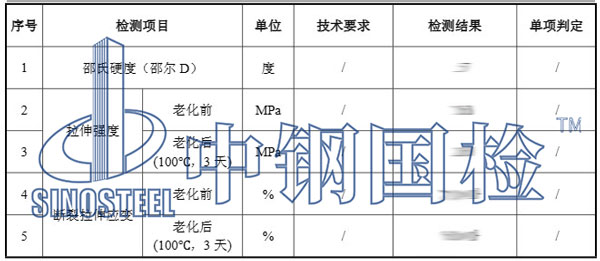 装修板材检测项目效果