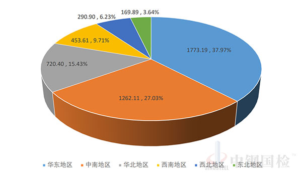 尊龙凯时【官网首页】人生就是博!