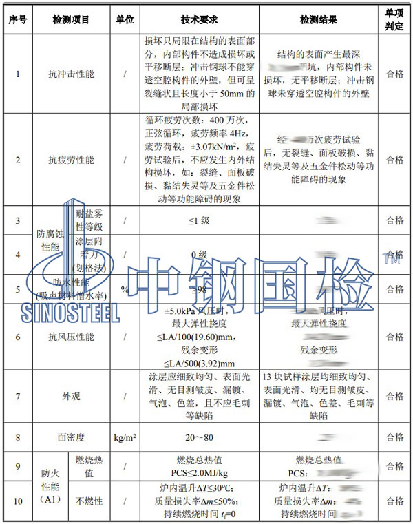 声屏障检测项目效果