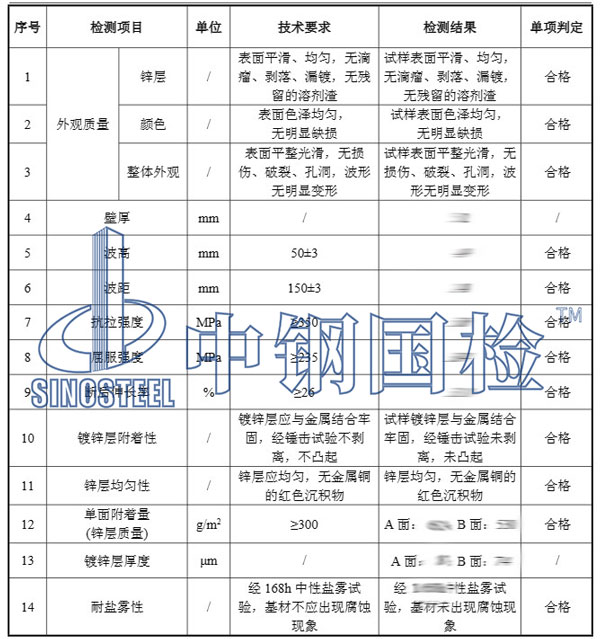 镀锌层检测项目效果