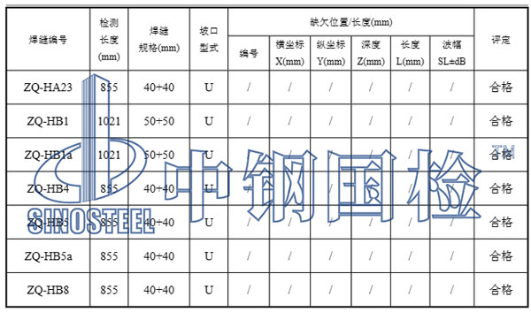 焊管检测部分效果