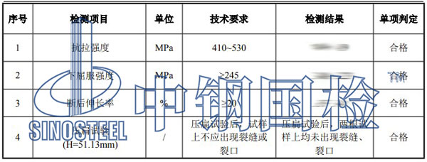 管网修建质料检测项目效果