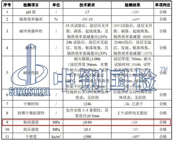 防火涂料粘结强度检测项目效果