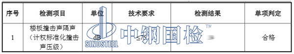 楼板撞击声检测效果