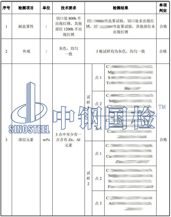 锚栓检测项目效果