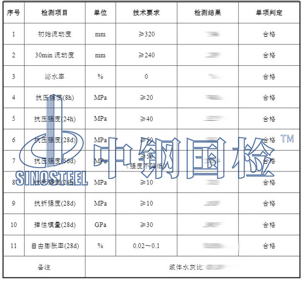 自流平砂浆检测项目效果