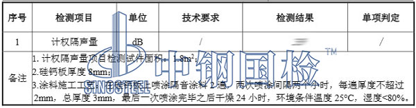 隔音涂料检测项目效果