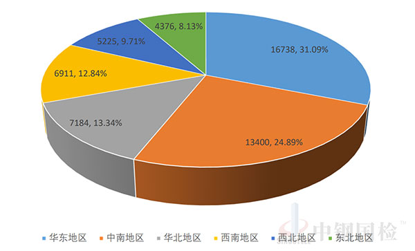 尊龙凯时【官网首页】人生就是博!