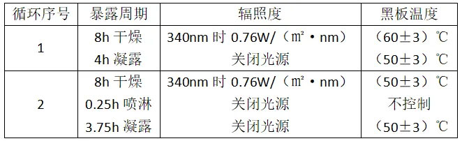 尊龙凯时【官网首页】人生就是博!