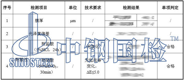 装备喷涂检测效果