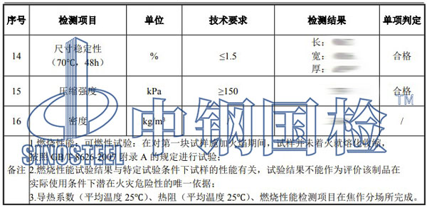 塑料质料检测项目效果