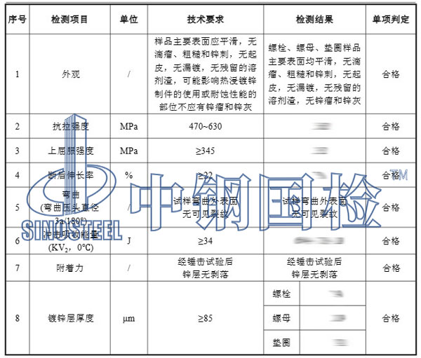 地脚螺栓检测项目效果