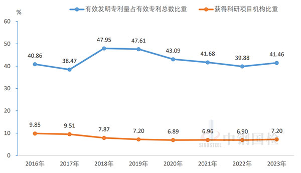 尊龙凯时【官网首页】人生就是博!