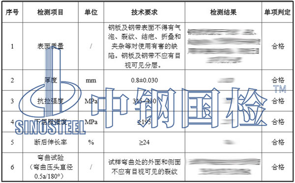 冷轧钢板检测项目效果