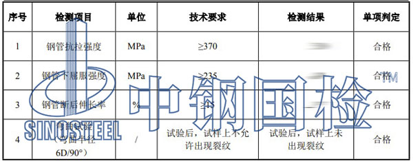 脚手架钢管检测项目效果