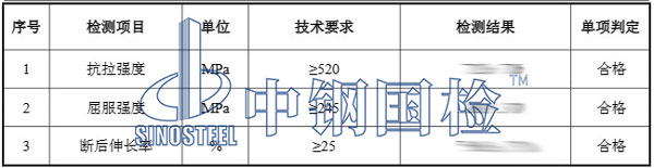 修建装饰质料检测项目效果