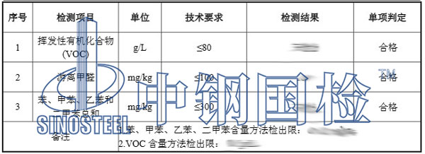 水性涂料检测项目效果