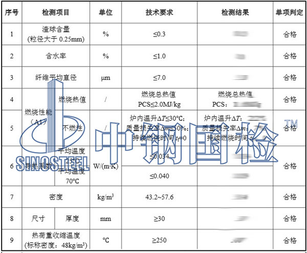 玻璃棉检测项目效果