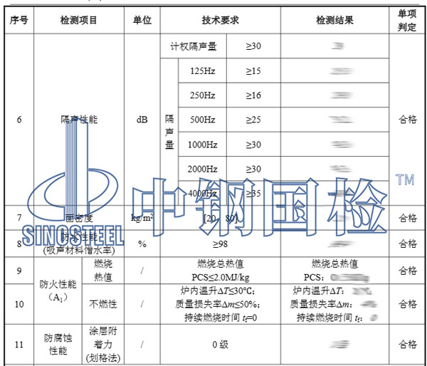 铁路声屏障检测项目效果