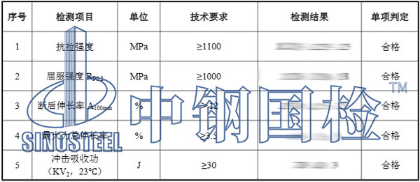 预应力锚杆检测项目效果