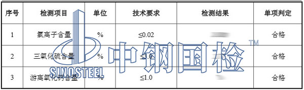 粉煤灰检测项目效果