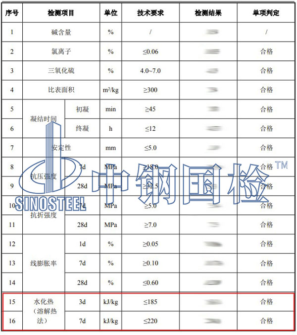 水泥水化热检测项目效果