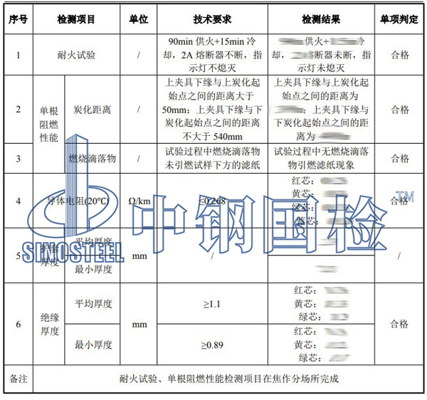 耐火电缆检测项目效果