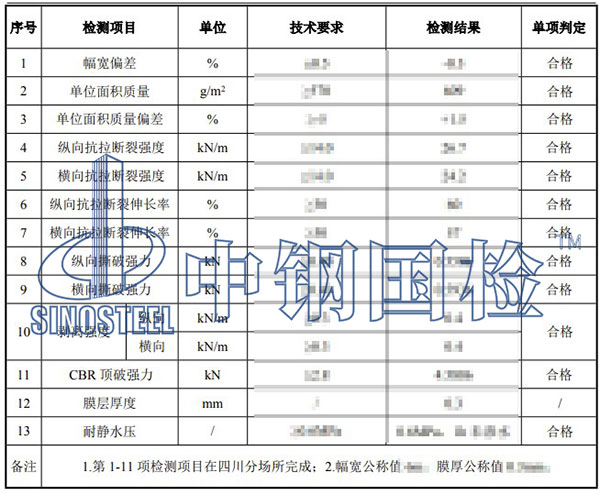 土工合成质料检测项目效果