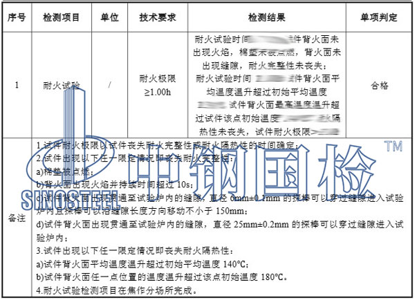 防火玻璃检测项目效果