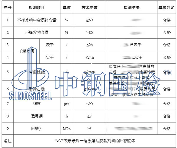 环氧漆检测项目效果