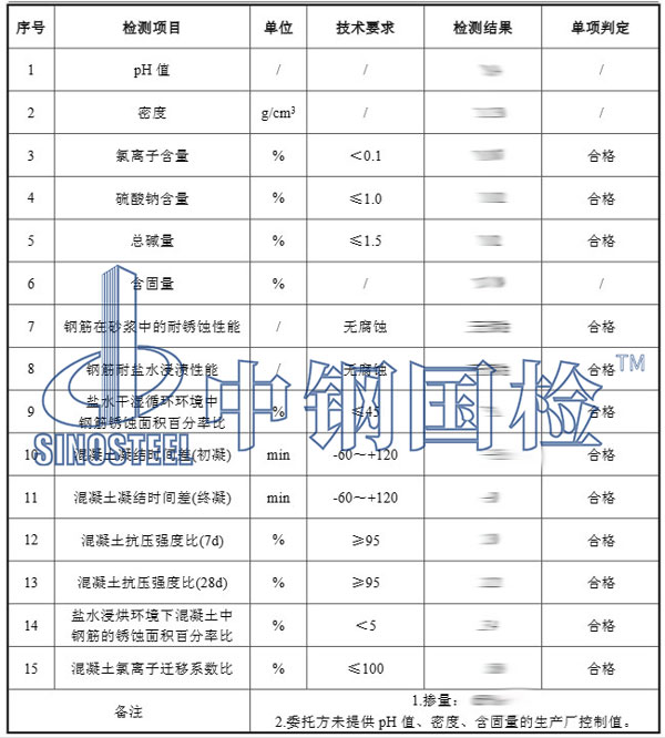 钢筋混凝土阻锈剂检测项目效果