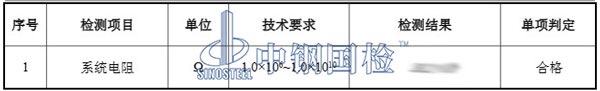 防静电地板系统电阻检测效果